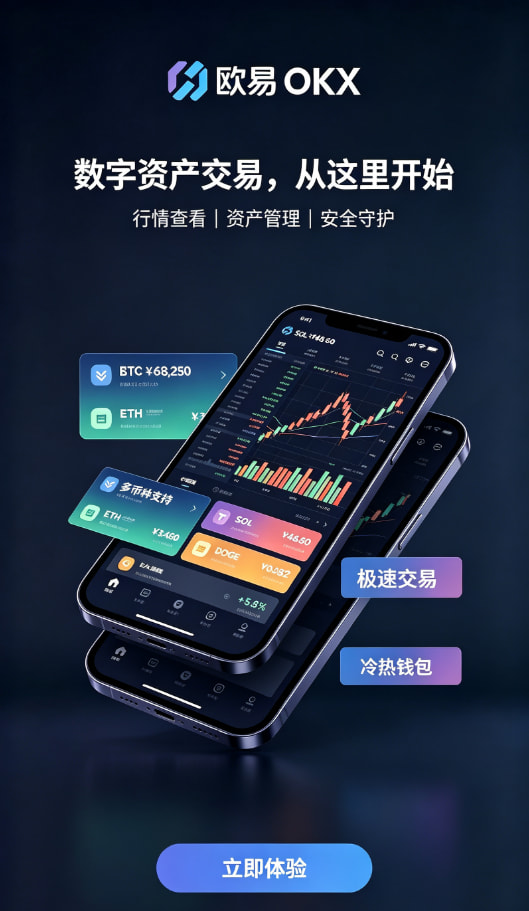 欧交易所app充值步骤